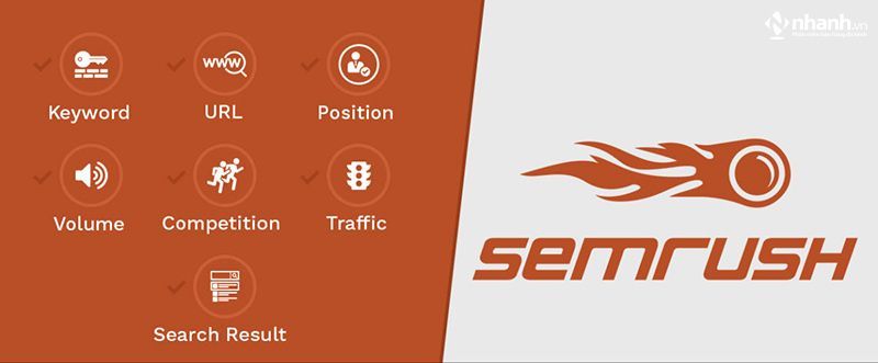 SEMrush là một trong những phần mềm hỗ trợ phân tích các chỉ số của website khá chính xác