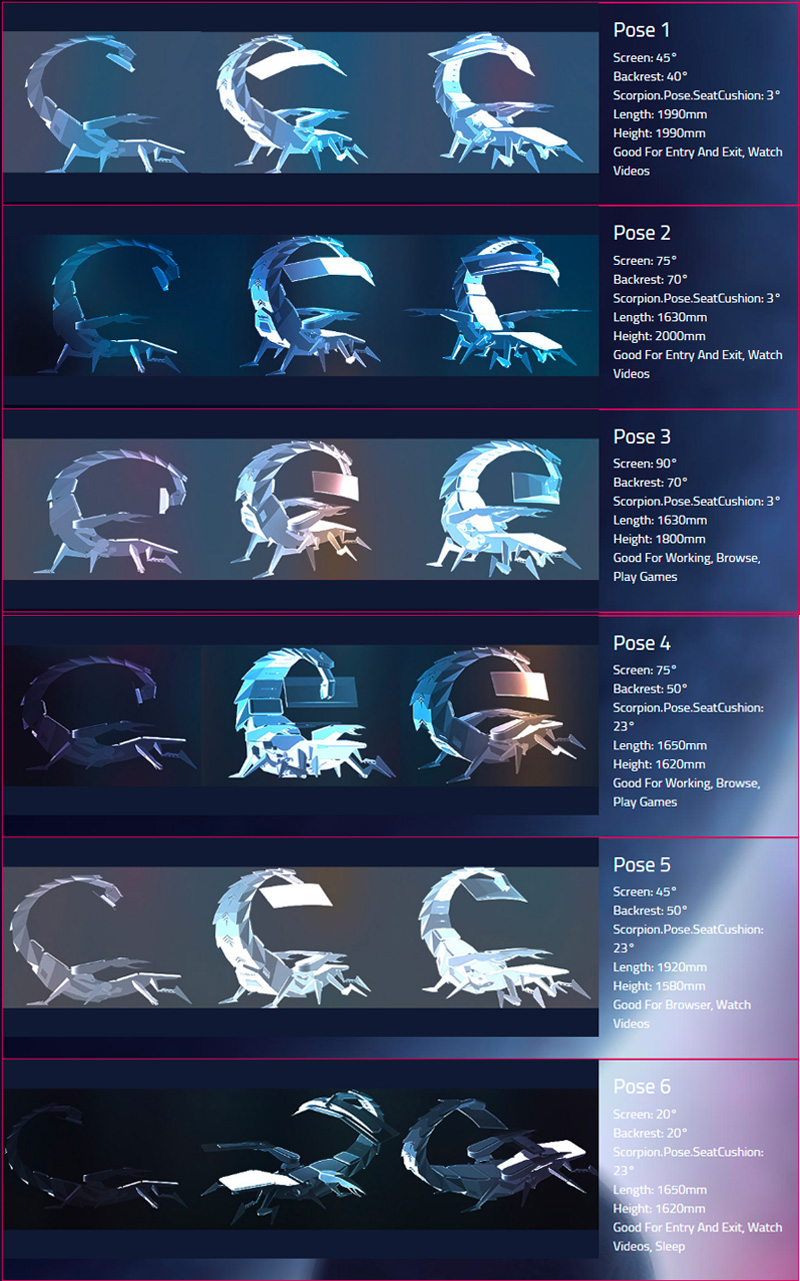 tư thế ngồi trên ghế cluvens scorpion computer cockpit